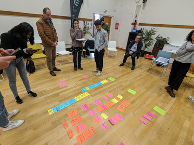 Zoom sur le brainstorming d'un groupe avec des postits au sol